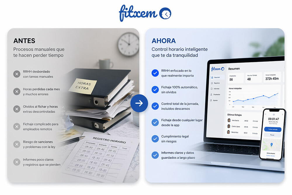 Los riesgos de seguir fichando en papel en pleno 2026